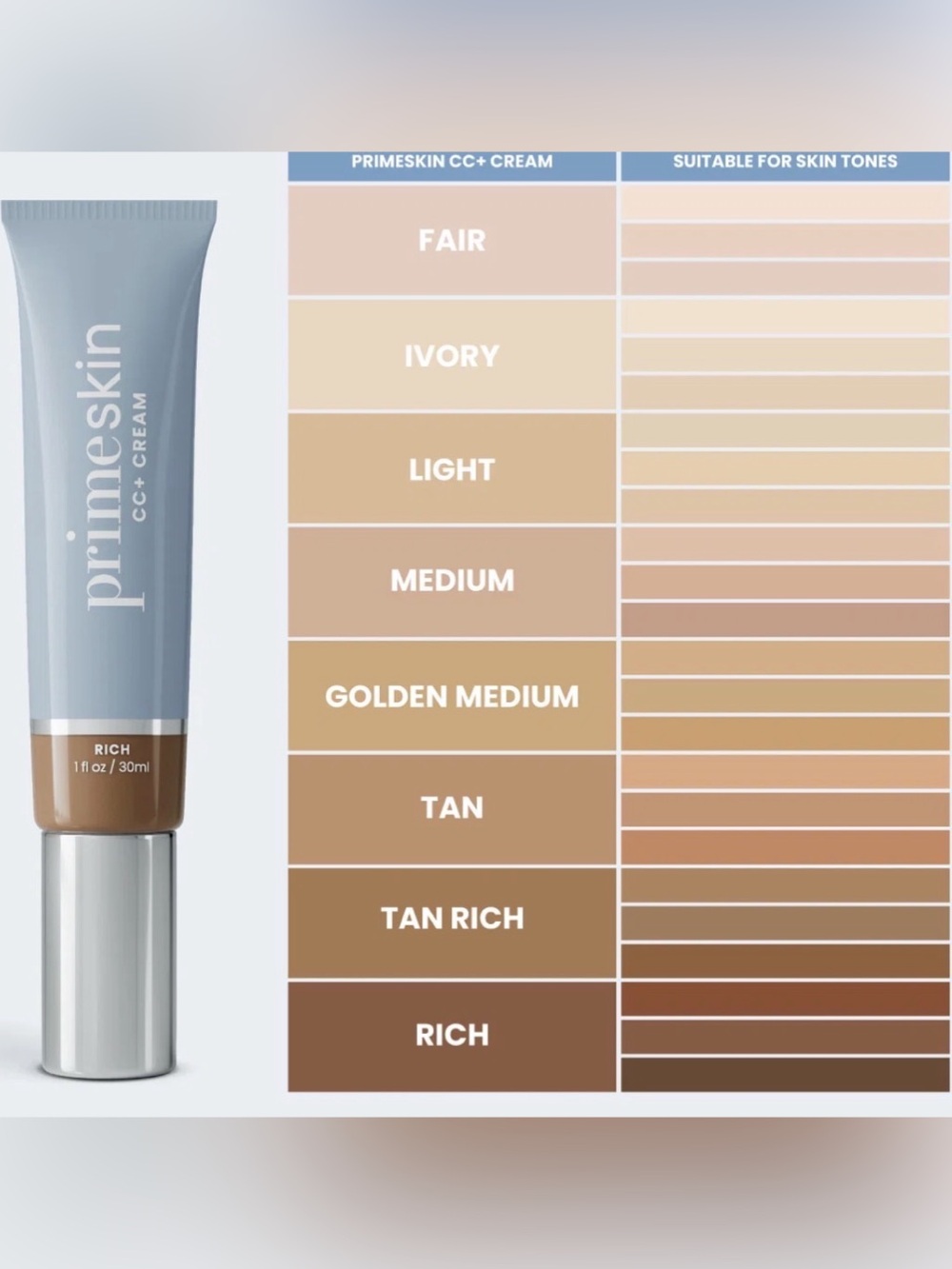 PrimeSkin CC+ Cream 
COLOR: RICH - Picture 4 of 10